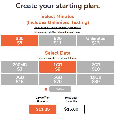 Twigby Plans Pricing
