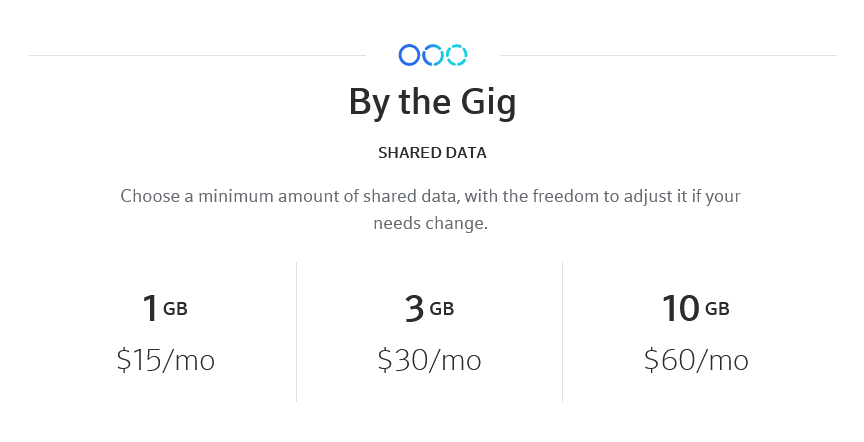 Xfinity cell phone plans