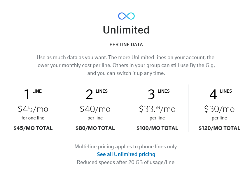 Xfinity Mobile phone plans